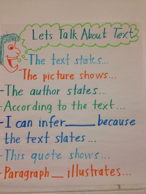 Let's talk About Text Anchor Chart, sentence stems CCSS.RL.6-8.1 diaryofanurbanteacher.wordpress.com Ela Anchor Charts, Sentence Stems, Guided Reading Activities, Student Achievement, Reading Teacher, Vocabulary Activities, Elementary Reading, Anchor Chart, Grade 5