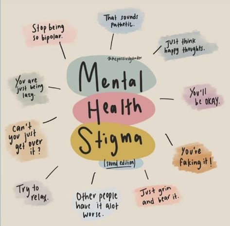 Poster On Mental Health, Psych Major, Mental Health Poster, Mental Health Activities, Mental Health Stigma, Mental Health Posters, Mental Health Facts, Health Post, Positive Mental Health