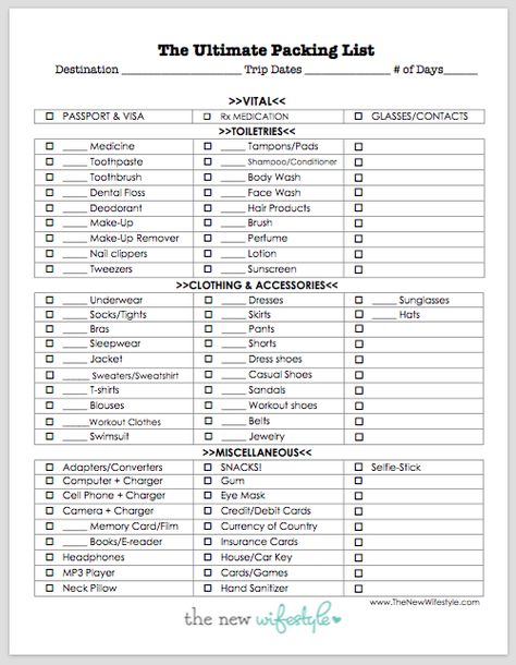 Printable Packing List for A Trip! Definitely using this for my next trip! thanks @TheNewWifestyle Travel Checklist Printable, Mexico Packing List, Motorcycle Trip, Printable Packing List, Travel Packing Checklist, Ultimate Packing List, Trip Packing, Checklist Printable, Beach Packing