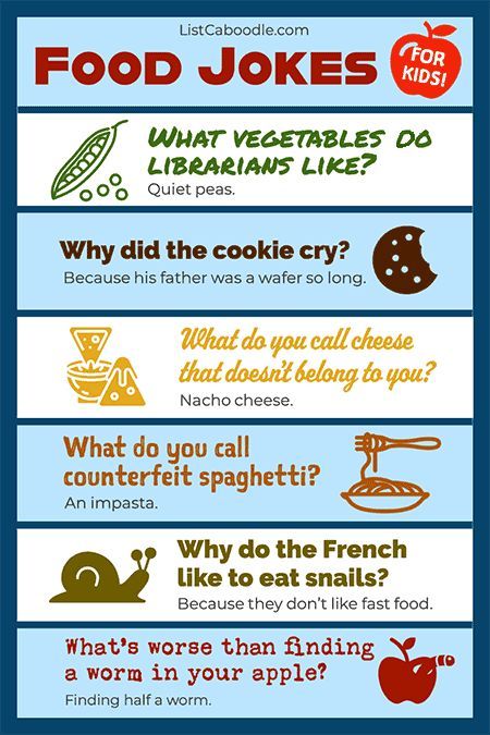 A list of the funniest food jokes for kids. Kids Jokes And Riddles, Funny Food Jokes, Food Jokes, Kids Questions, Lunchbox Jokes, Kids Notes, Corny Jokes, Funny Jokes For Kids, School Jokes