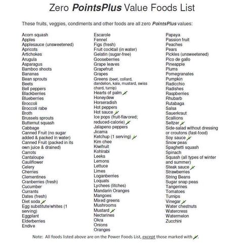 Weight Watchers zero points food list Weight Watchers Food List, Weight Watchers Points Chart, Weight Watchers Points List, Weight Watchers Food Points, Weight Watchers Points Plus, Weight Watchers Program, Apricot Fruit, Points Plus, Ww Points