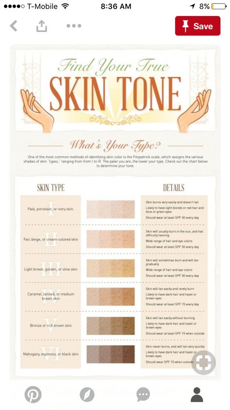 Cool Tone Hair Colors, Ivory Skin Tone, Summer Skin Tone, Makeup Brush Uses, Family Portrait Outfits, Neutral Skin Tone, Skin Burns, Beauty Routine Tips, Colors For Skin Tone