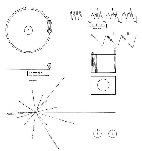 Imgur: The magic of the Internet Voyager Tattoo, Mission Tattoo, Pioneer Plaque, Voyager Golden Record, Golden Record, Science Tattoos, Voyager 1, Hp Tattoo, Small Butterfly Tattoo