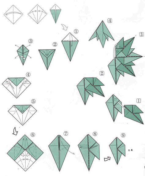 christmas tree origami in pintaresst | Scheme Origami Tree Part 1 Red Haircut Ideas, Autumn Haircolor, Red Haircut, Paper Boat Origami, Napkin Origami, Origami Tree, Hottest Haircuts, Redhead Hairstyles, Easy Origami For Kids