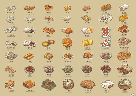 點心 | Dim Sum! Like Kueh, there are many kinds of dim sum out there, here are just some of those classics and less common ones you could find on the dim sum trolley. Hong Kong Food, Taiwan Food, Food Sketch, Food Painting, Illustration Food, Food Drawing, Dim Sum, Menu Design, Food Illustrations