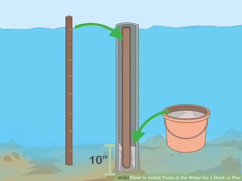 Floating Dock Plans, Diy Dock, Building A Dock, Dock Ideas, Farm Pond, Fishing Dock, Lake Dock, Lakefront Living, Concrete Posts