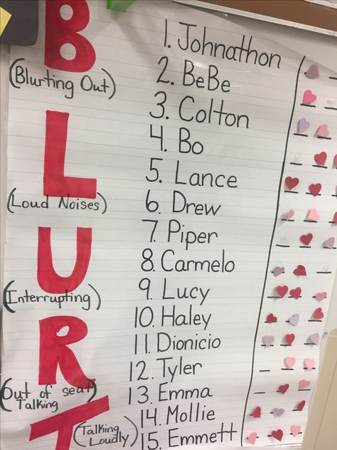 Use a Blurt-Out chart to encourage  students to raise their hands                                                                                                                                                                                 More Blurt Jar Classroom, Blurt Beans, Blurt Chart, Classroom Behavior Management System, Class Procedures, Substitute Teaching, Blurting Out, Classroom Behavior Management, Behaviour Management