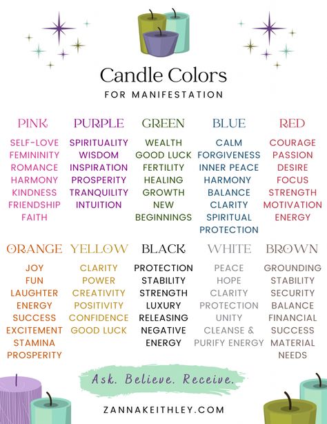 Candle Colors For Manifestation: A Complete Guide - Zanna Keithley Meaning Of Candle Colors, Candles Colors And Meanings, Manifestation Colors Meaning, Crystal Colors And Meanings, Candles For Manifestation, Color Candles Meaning, Intention Candles Meaning, Witch Insence Guide, Witchcraft Color Meanings