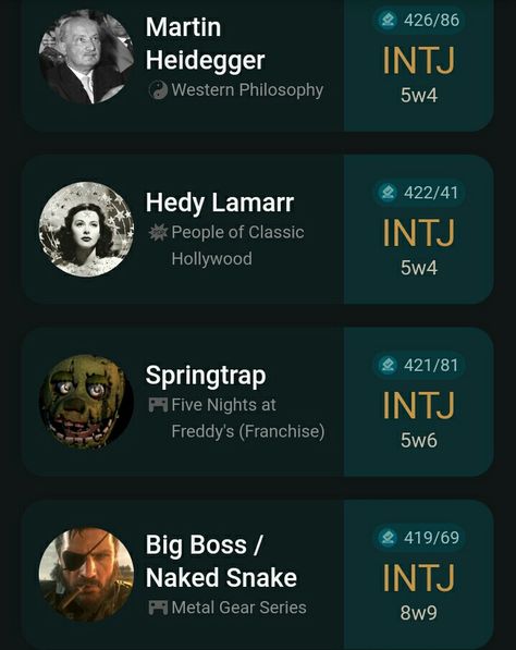 Intj Famous People, Intj Fanarts, Famous Intj, Intj Characters, Metal Gear Series, Intj Personality, Western Philosophy, Intj, Inspirational Books