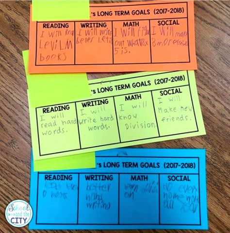 FREE goal sheets for your elementary classroom! Student Goal Sheet Elementary, School Goals List, Goal Setting Elementary, Goals List Ideas, Data Walls, Goal Sheets, Character Building Activities, Goal Sheet, Goal Setting Sheet