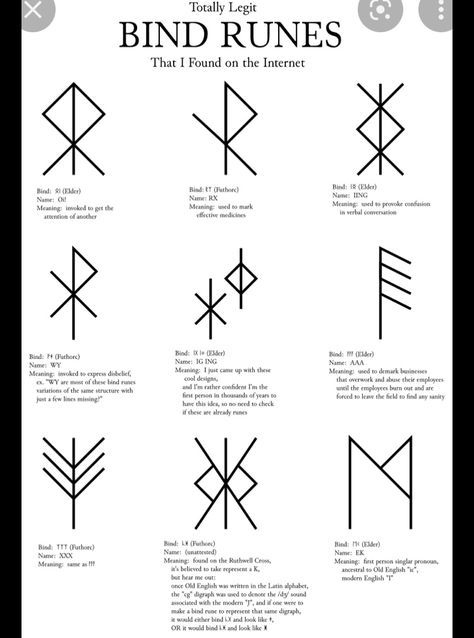 Rune Symbols And Meanings, Viking Symbols And Meanings, Runes Meaning, Morse Code Words, Viking Tattoo Symbol, Ancient Alphabets, Sigil Tattoo, Rune Tattoo, Alphabet Symbols