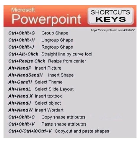 Microsoft Powerpoint Shortcuts Keys Microsoft Powerpoint Fonts, Powerpoint Shortcut Keys, Powerpoint Shortcuts, Ppt Tips, Computer Shortcut Keys, Typography Design Font, Creative Life Hacks, Microsoft Excel Tutorial, Powerpoint Tips