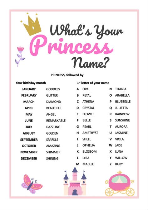 Princess Name Generator, Your Princess Name, Princess Party Games, Princess Name, Entertaining Kids, Royal Names, Printable Princess, Mermaid Names, Princess Printables