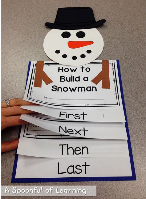 Winter Fun Math and Literacy Activities!! Winter Literacy Activities, Writing Kindergarten, January Classroom, Literacy Activities Preschool, January Activities, Winter Writing, 2nd Grade Writing, 1st Grade Writing, First Grade Writing