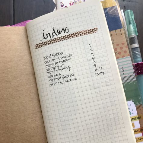 My Traveler's Notebook Journaling Setup | Wendaful