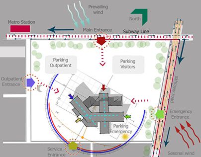 Hospital Diagram Architecture, Concept For Hospital Design, Hospital Plans Architecture, Small Hospital Plan, Hospital Project Architecture, Hospital Design Architecture Floor Plans, Hospital Design Architecture Exterior, Hospital Plan Design, Small Hospital Design Architecture