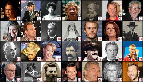 Australian People | Famous Australian people shown in the images Quiz by wiggytitch ... Australian Stereotypes, Famous Australians, Scuba Diving Australia, Australian People, Australian Icons, Australian Photography, People Images, Economic Freedom, Australia Backpacking