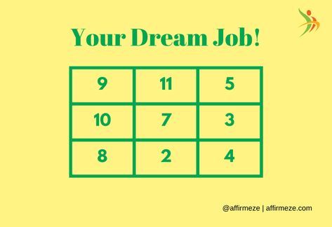 money manifestation drawing Manifestation Number Codes, Switch Words For Job, Divine Codes, Job Manifestation, Number Codes, Meditation Art Spirituality, Number Magic, Switch Word, Energy Circles