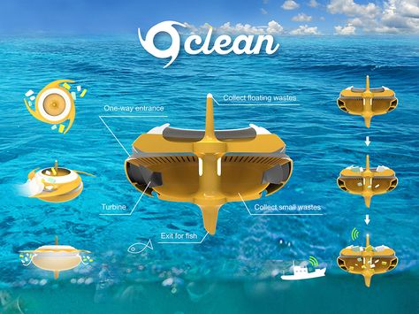 Wave Energy, Types Of Waste, Ocean Pollution, Save Our Oceans, Water Waste, Modern Tech, Water Resources, Plastic Pollution, Yanko Design