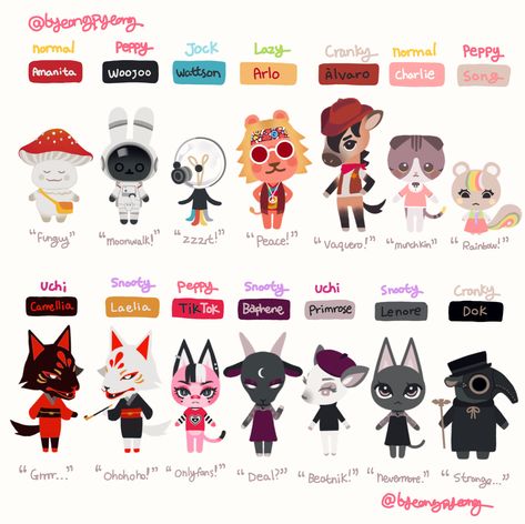 emiwee on Twitter: "my animal crossing ocs!!!! tell me your favorites in da comments!!!… " Animal Crossing Funny, Ac New Leaf, Animal Crossing Fan Art, Animal Crossing Memes, Animal Crossing Guide, Animal Crossing Characters, Animal Crossing Villagers, Drawings Ideas, New Animal Crossing