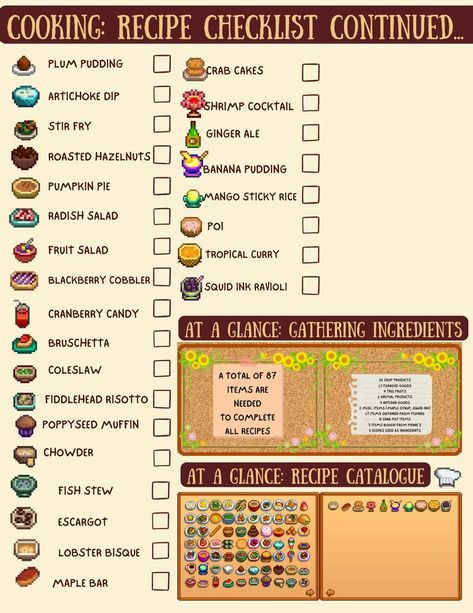 Stardew Valley Cooking, Stardew Farms, Stardew Valley Layout, Stardew Valley Tips, Stardew Valley Farms, Valley Game, Poppy Seed Muffins, The Checklist, Farm Layout