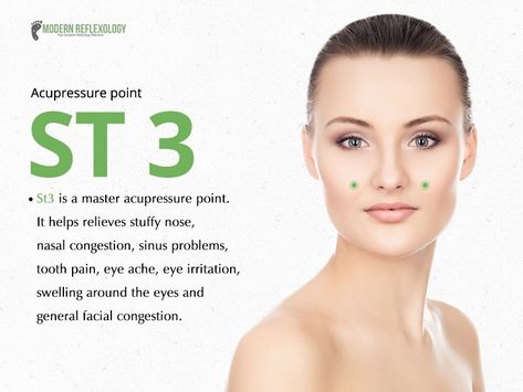 Accupressure Point, Reflexology Pressure Points, Clear Your Sinuses, Healing Reflexology, Acupressure Point, Pressure Point Therapy, Acupressure Therapy, Sinus Problems, Massage Therapy Techniques