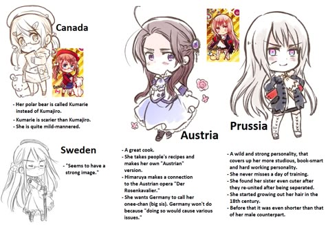 Nyotalia Canada, Hetalia Quotes, Nyo Prussia, Prussia Hetalia, Hetalia Canada, Girls Are Awesome, Gay Pride Parade, Hetalia Characters, Axis Powers