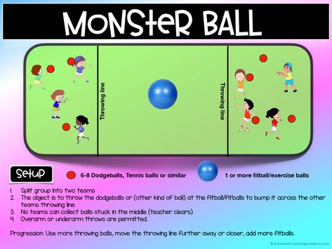 monsterball Halloween Gym Games For Kids, Pre K Pe Games, Halloween Pe Games Physical Education, Halloween Physical Activities For Kids, Dodgeball Games, Pe Lesson Plans, Club Games, Gym Games For Kids, Gym Teacher