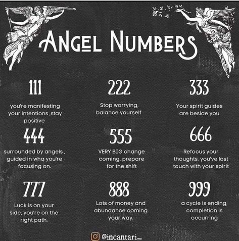 Angel Hierarchy, Eclipse Season, Numerical Patterns, 11 11 Make A Wish, Angel Number 111, Angel Guide, Angel Number Meanings, Witchcraft Spell Books, Number Meanings