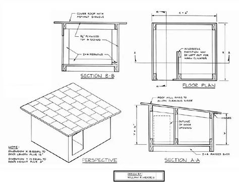 Large Dog House Diy Plans, Easy Dog House Plans, How To Build A Dog House Step By Step, Dog House Plans Step By Step, Dog House Plans Insulated, Dog Cage Outdoor, Dog House Blueprints, Dog House Diy Plans, Large Dog House Plans