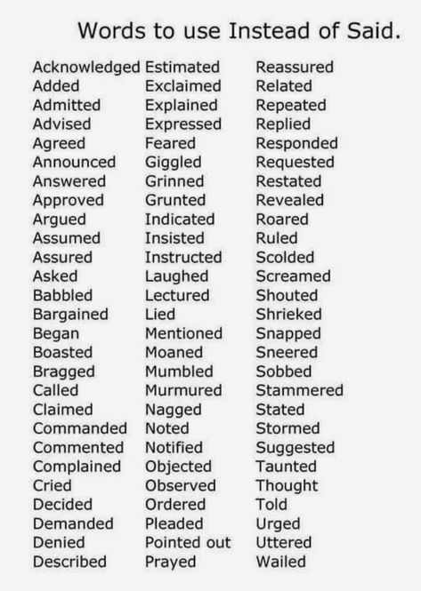 Other Words Instead Of Said, Instead Of Asked, Instead Of Said, Other Words For Said, Words Instead Of Said, Said Is Dead, Writing Expressions, Story Tips, Words To Use