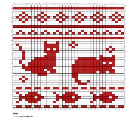 kitty by pregatron | Chart Minder Fair Isle Knitting Charts Free, Cardinal Pixel Art, Colorwork Charts Knitting, Knitting Colorwork Pattern, Knitting Motifs Charts, Intarsia Knitting Charts Free, Cat Knitting Chart, Knit Graph Patterns Charts, Knit Colorwork Chart