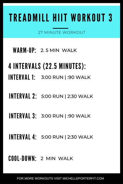 Treadmill Hiit Workout, Cycle Synching, Treadmill Hiit, Interval Treadmill Workout, Hiit Workouts Treadmill, Hiit Treadmill, Emom Workout, Strength And Conditioning Workouts, Interval Workout