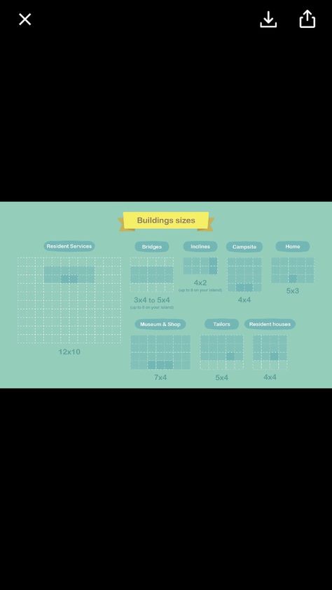 Acnh Resident House Layout, Acnh House Size, Acnh Building Sizes, Acnh Building Size, Ac Codes, Acnh Paths, Animal Crossing Guide, Tailor Shop, Museum Shop