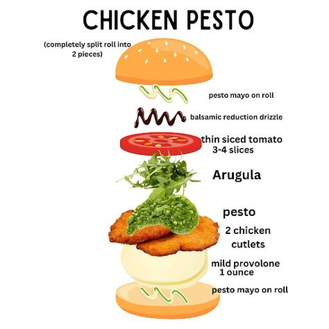 Why the Best Chicken Pesto Sandwich Recipes are Made with Cutlets - Mortadella Head Chicken Cutlet Sandwich, Pesto Sandwich Recipe, Cutlet Sandwich, Chicken Pesto Sandwich, Healthy Sandwich, Pesto Sandwich, Healthy Sandwich Recipes, Chicken Cutlet, Chicken Pesto