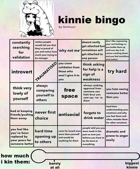 Akutagawa Kinnie, Pm Dazai, Silly Anime, Fun Templates, Roblox Cringe, Kinnie Bingo, Emo Phase, Bingo Template, Kin List