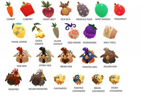 Slime Rancher Game, Slime Rancher, Game App, Video Game Characters, Disney Fan Art, Slime, Game Character, Food Art, Concept Art