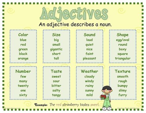 anchor chart, videos, worksheets, centering around the topic: adjectives. Great! Adjectives For Kids, Adjectives Lesson, Examples Of Adjectives, Good Adjectives, List Of Adjectives, Adjective Worksheet, Nouns Verbs Adjectives, Verb Worksheets, Nouns And Verbs