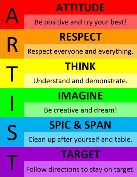 art and craft room rules | The smARTteacher Resource: Art Room Rules Poster Artist Rules Poster, Art Room Posters Class Rules, Art Room Rules Poster, Art Room Expectations, Art Classroom Inspiration, Room Rules Poster, Art Class Rules, Art Classroom Rules, Art Class Posters