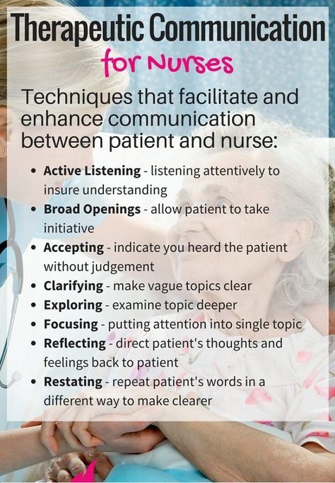 Nursing Tips: Therapeutic Communication Delegation Nursing, Therapeutic Communication, Psych Nurse, Nursing Process, Nursing Mnemonics, Nursing Student Tips, Communication Techniques, Mental Health Nursing, Nursing School Survival