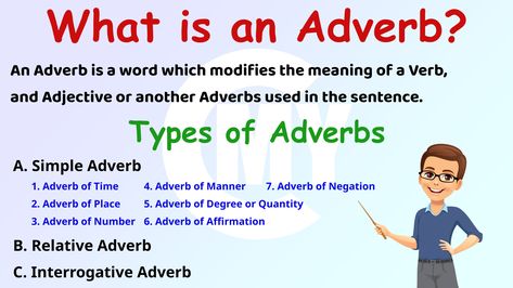 What Are Adverbs and How Are They Used in Sentences? Explore Their Definition, Types, and Examples for a Better Understanding in English Grammar. What is an Adverb? Just like an... The post Adverbs: Definition, Types, Usage and Examples appeared first on My Coaching. What Is Adverbs, What Is An Adverb, Adverbs Definition, Adverb Definition, Easy English Grammar, Easy English, Study Materials, English Grammar, College Students