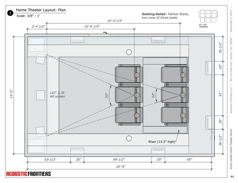 Home Cinema Room Dimensions, Home Theater Dimensions, Mini Home Theater Design Small, Mini Theatre Design, Home Theatre Plan, Mini Theater Room Design, Mini Home Theater Design, Small Cinema Room Ideas, Home Theater Layout