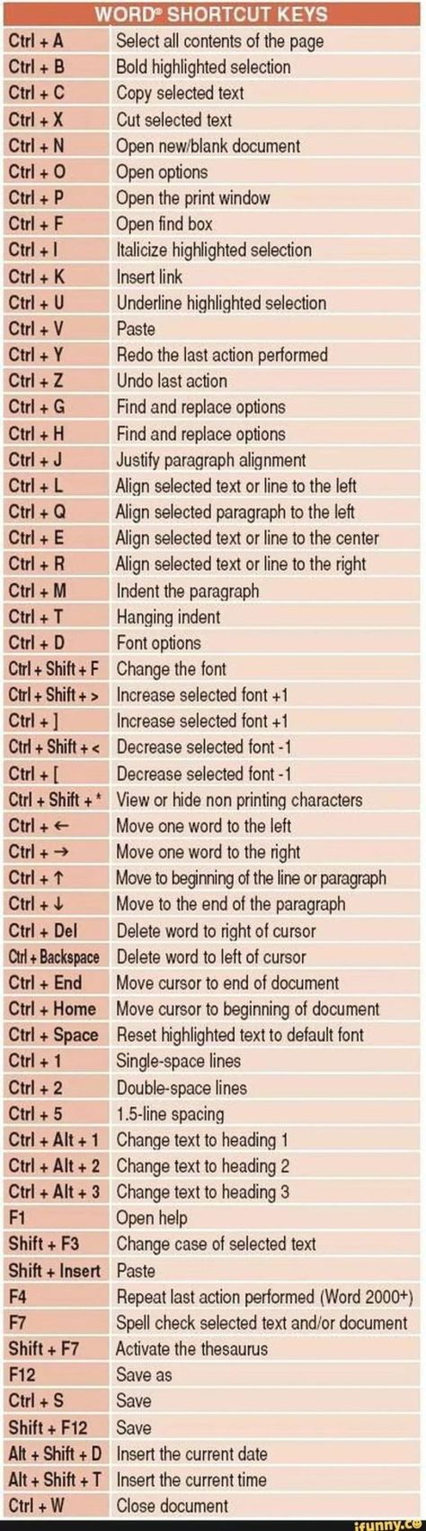 Word Hacks, Word Shortcuts, Word Shortcut Keys, Computer Keyboard Shortcuts, Blank Document, Computer Shortcut Keys, Computer Hacks, Excel Shortcuts, Computer Basic