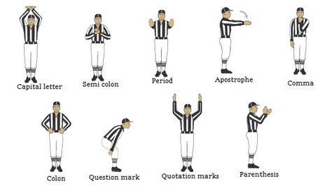 Here is a fun way to teach punctuation, especially during football season! As students read sentences out loud, they have to do the sign for each punctuation mark. Kinesthetic learners will LOVE this! Adapted from Kim Bearden #education #punctuation #grammar #teachinggrammar Ron Clark Classroom, Ron Clark Academy, Teaching Punctuation, 6th Grade English, Ron Clark, 5th Grade Writing, 7th Grade Ela, Classroom Transformation, 4th Grade Reading