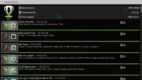 Minecraft Achievements List, Minecraft Achievement, Minecraft Dungeons, Pocket Edition, Xbox Live, Java, Trivia, Playstation, Xbox