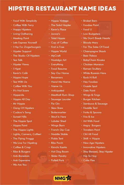 Generate some of the best hipster restaurant name ideas with the hipster restaurant name generator. Choose your favorite hipster restaurant names from this list of restaurant names. Names For Cafe Restaurant, Name Of Restaurant Ideas, Aesthetic Cafe Name Ideas, Beach Names Ideas, Unique Cafe Name Ideas, Best Cafe Names, Food Shop Names Ideas, Names For Food Business, Cool Restaurant Names