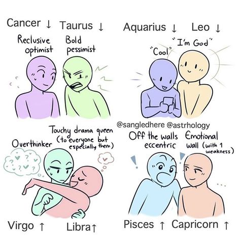 @asthrology on insta #zodiac Zodiac Sign Comics, Ship Drawing Poses Zodiac, Zodiac Signs Comic, Zodiac Ship Dynamics Aquarius, Zodiac Ship Dynamics Taurus, Zodiac Sign Dynamics, Zodiac Signs Ships, Zodiac Ship Dynamics, Zodiac Dynamics