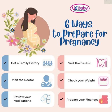 Preparing for pregnancy is a demanding but rewarding experience. 🤰 This process requires both physical and mental maintenance. It can be overwhelming, but the most important thing is to have a plan. 📖 Once you have a plan for how you are preparing for pregnancy, it may seem less daunting. ➡️Learn more: https://www.ucbaby.ca/6-ways-to-prepare-for-pregnancy #6WaystoPrepareforPregnancy #pregnancyblog #ucbaby Preparing For Pregnancy, Prepare For Pregnancy, 3d Ultrasound, Dentist Visit, Pregnancy Tips, Ultrasound, Mental Wellness, Physical Health, Family History