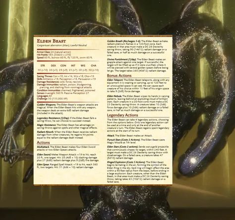 Dnd 5e Monsters, Dark Souls Npc, 5e Monsters, Character Sheet Writing, The Wendigo, Dnd Stats, Dungeon Master's Guide, Beast Creature, Ascii Art