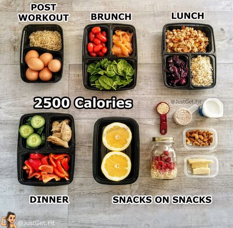 2500 calories diet 2500 Calorie Meal Plan, Healthy Weekly Meal Plan, Frozen Raspberries, Calorie Meal Plan, Weekly Meal Plan, Healthy Lunches, Makanan Diet, Calories A Day, Protein Shake